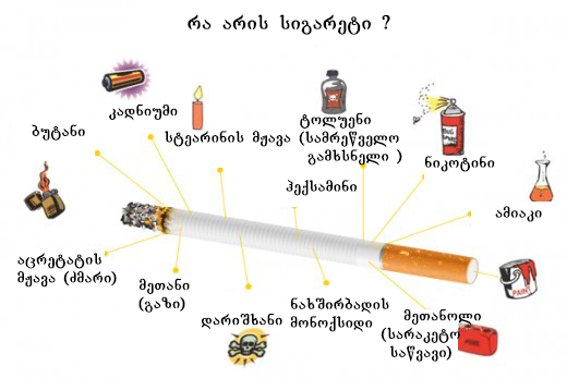 eleqtro sigareti